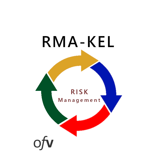 Kelly Criterion Position Sizer image 2