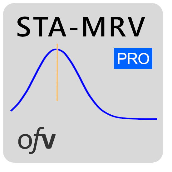 Market Reversal Zone Suite image 2