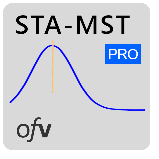 Market Structure PRO Suite image 2