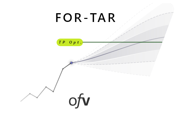 Price Target Forecasting image 2