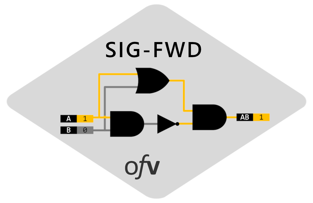 Signal Forwarder image 2