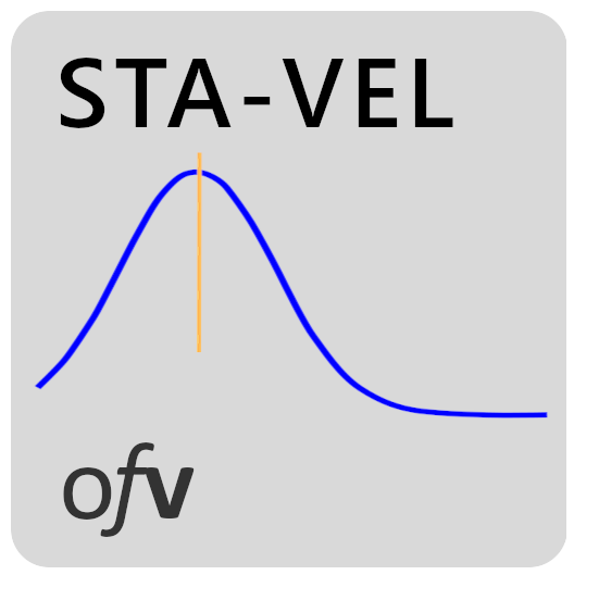 Transaction Velocity Analyzer image 2